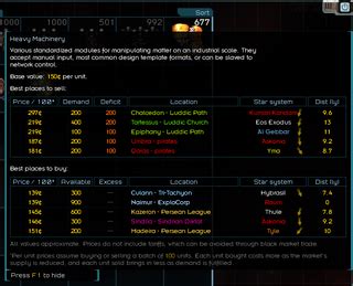 starsector price.